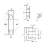 25 mm x 62 mm x 17 mm  KOYO 6305NR Cojinetes de bolas profundas