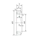 100.012 mm x 157.162 mm x 36.116 mm  NACHI 52393/52618 Rodamientos De Rodillos Cónicos