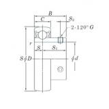 63,5 mm x 125 mm x 74,6 mm  KOYO UCX13-40 Cojinetes de bolas profundas