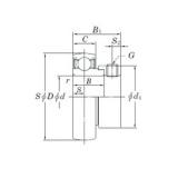 30 mm x 62 mm x 22 mm  KOYO SA206-20 Cojinetes de bolas profundas